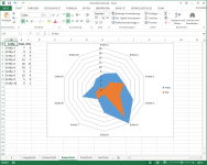 TcomExcel Chart Window